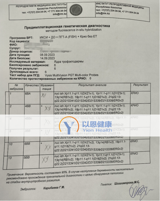 以恩健康：47岁高龄美国夫妇哈萨克斯坦圆梦， 儿女双全